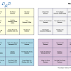 Eminem - Music Bingo 30 - Image 2