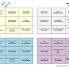Gone Solo - Music Bingo 30 - Image 2