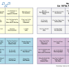 US 1970s Top Songs - Music Bingo 30 - Image 2
