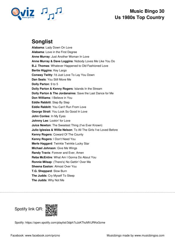 US 1980s Top Country - Music Bingo 30 - Image 3