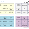 US 1980s Top Songs - Music Bingo 30 - Image 2