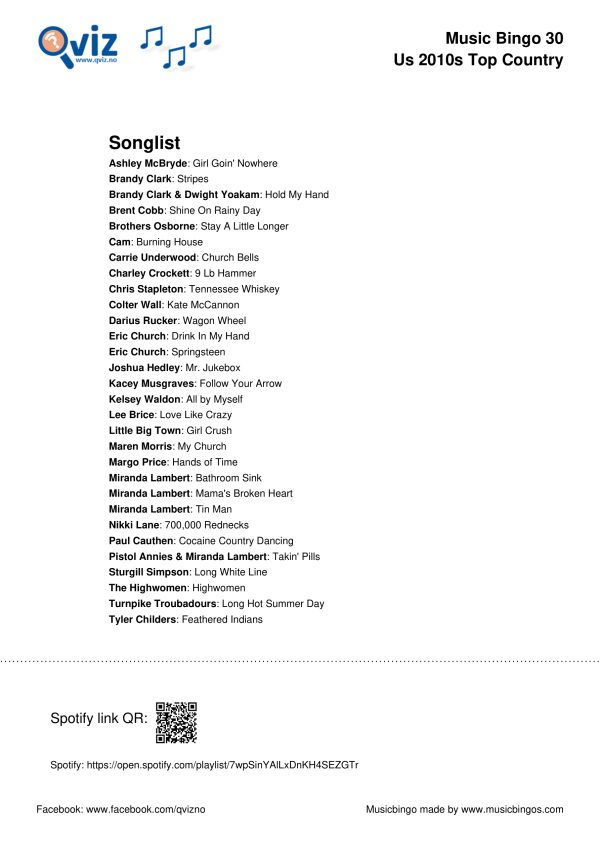 US 2010s Top Country - Music Bingo 30 - Image 3