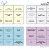 US 2010s Top Songs - Music Bingo 30 - Image 2
