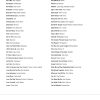 00s and 10s Love songs - Music Bingo 60 - Image 3