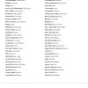 2000s Boys and Girls - Music Bingo 60 - Image 3