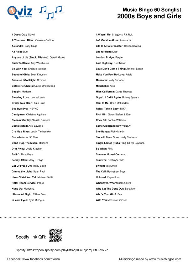 2000s Boys and Girls - Music Bingo 60 - Image 3