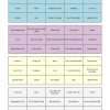 2000s - Music Bingo 60 - Image 2