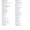 2000s - Music Bingo 60 - Image 3