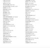 2010s Boys and Girls - Music Bingo 60 - Image 3