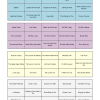 50s and 60s - Music Bingo 60 - Image 2