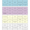 70s - Music Bingo 60 - Image 2