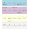 80s and 90s Love Songs - Music Bingo 60 - Image 2