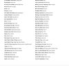 80s and 90s Love Songs - Music Bingo 60 - Image 3