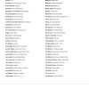 Greatest Artists - Music Bingo 60 - Image 3