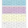 Hit Mix - Music Bingo 60 - Image 2