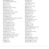Kings and Queens - Music Bingo 60 - Image 3