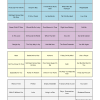 Late 80s - Music Bingo 60 - Image 2