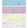 Motown Anthems - Music Bingo 60 - Image 2