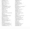 Summer Anthems - Music Bingo 60 - Image 3
