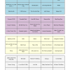 The Big Mix - Music Bingo 60 - Image 2
