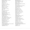 US 1950s Top Songs - Music Bingo 60 - Image 3
