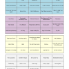 US 1960s Top Songs - Music Bingo 60 - Image 2