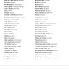US 1960s Top Songs - Music Bingo 60 - Image 3