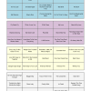 US 1970s Top Songs - Music Bingo 60 - Image 2
