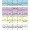 US 1980s Top Country - Music Bingo 60 - Image 2