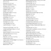 US 1980s Top Country - Music Bingo 60 - Image 3