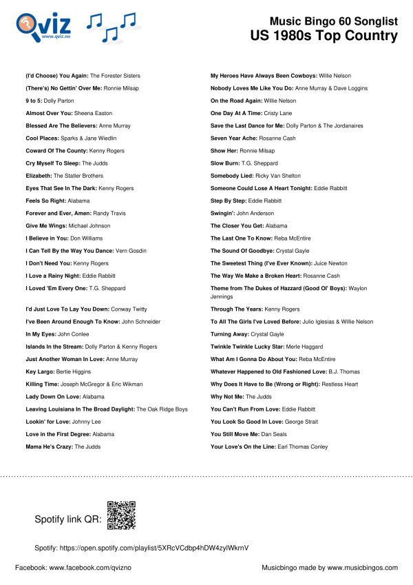 US 1980s Top Country - Music Bingo 60 - Image 3