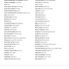 US 1980s Top Songs - Music Bingo 60 - Image 3