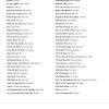 US 1990s Top Country - Music Bingo 60 - Image 3