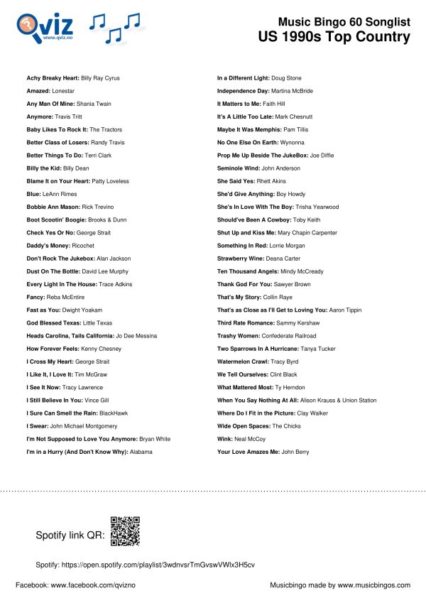 US 1990s Top Country - Music Bingo 60 - Image 3