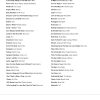 US 1990s Top Songs - Music Bingo 60 - Image 3