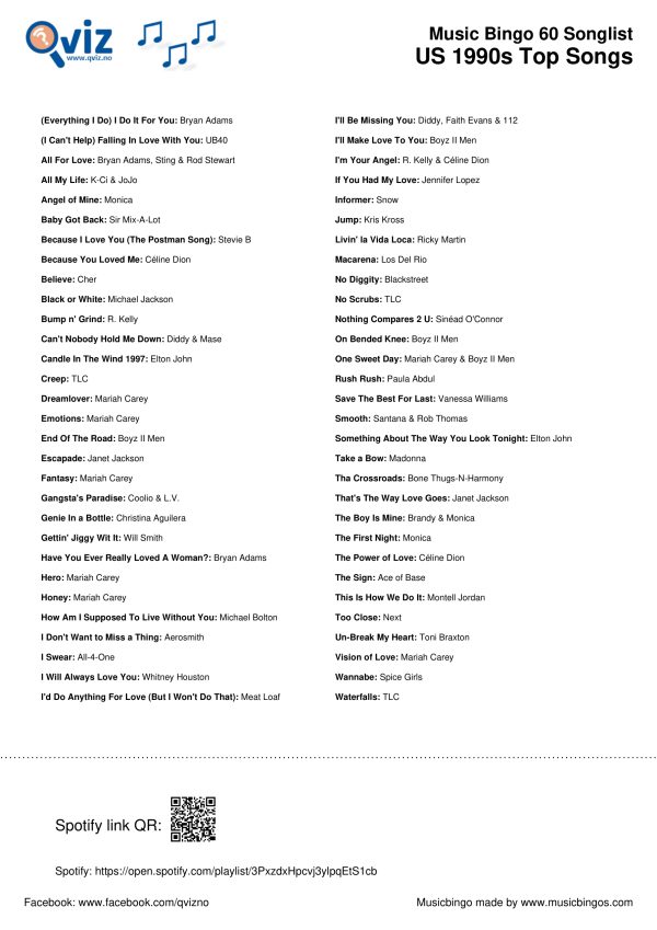 US 1990s Top Songs - Music Bingo 60 - Image 3