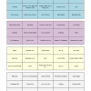 US 2000s Top Songs - Music Bingo 60 - Image 2