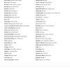 US 2000s Top Songs - Music Bingo 60 - Image 3