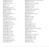 US 2010s Top Country - Music Bingo 60 - Image 3