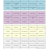 Ultimate Party - Music Bingo 60 - Image 2