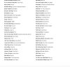 Ultimate Party - Music Bingo 60 - Image 3