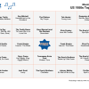 US 1950s Top Songs - Music Bingo 75 - Image 2