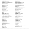 US 1980s Top Songs - Music Bingo 75 - Image 3