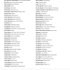 US 2000s Top Country - Music Bingo 75 - Image 3