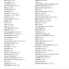 US 2010s Top Songs - Music Bingo 75 - Image 3