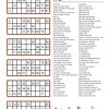 Kings and Queens - Music Bingo 90 - Image 2