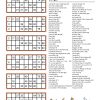 US 1950s Top Songs - Music Bingo 90 - Image 2