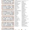 US 1960s Top Songs - Music Bingo 90 - Image 2