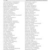 US 1960s Top Songs - Music Bingo 90 - Image 3