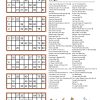 US 1970s Top Songs - Music Bingo 90 - Image 2